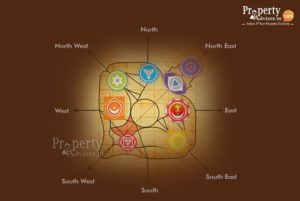 five golden rules of vastu shastra for buying a home 449 s1